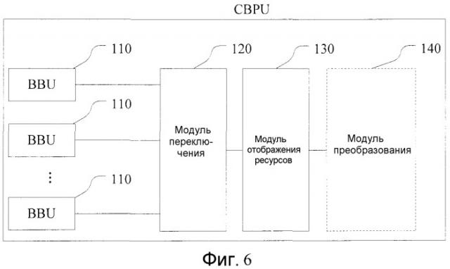 Способ и устройство передачи в частотной области (патент 2533185)