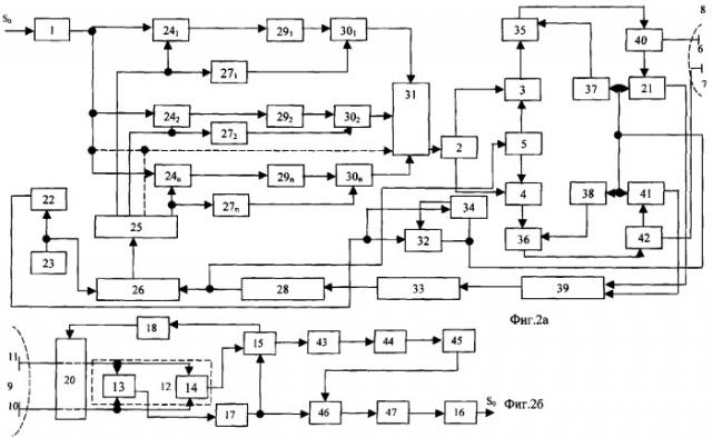 Линия радиосвязи с многопараметрической модуляцией (патент 2316893)