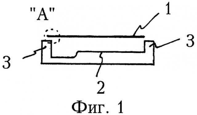 Способ укладки по меньшей мере одного слоя материала на рельефную пресс-форму и устройство для его осуществления (патент 2423236)