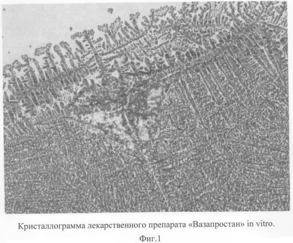 Способ стимуляции выработки простагландинов в организме (патент 2307658)