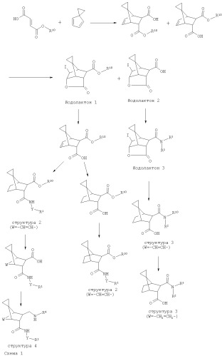 Мостиковые производные спиро[2.4]гептана в качестве агонистов рецептора alx и/или fprl2 (патент 2540274)