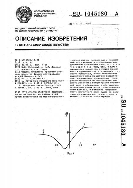 Способ измерения напряженности постоянных магнитных полей (патент 1045180)