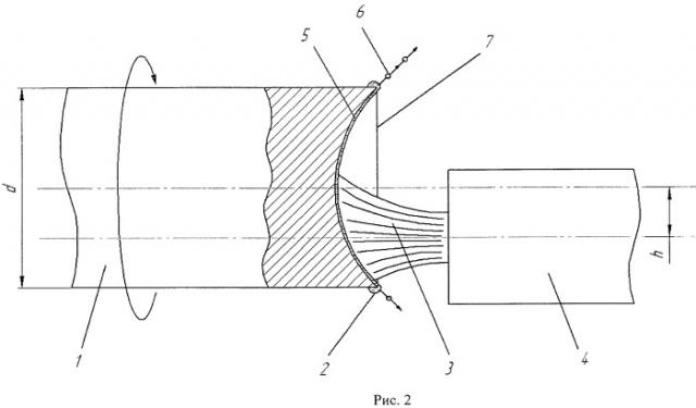 Способ производства гранул жаропрочных сплавов (патент 2468891)