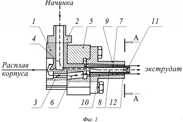 Формующий инструмент экструдера (патент 2381726)