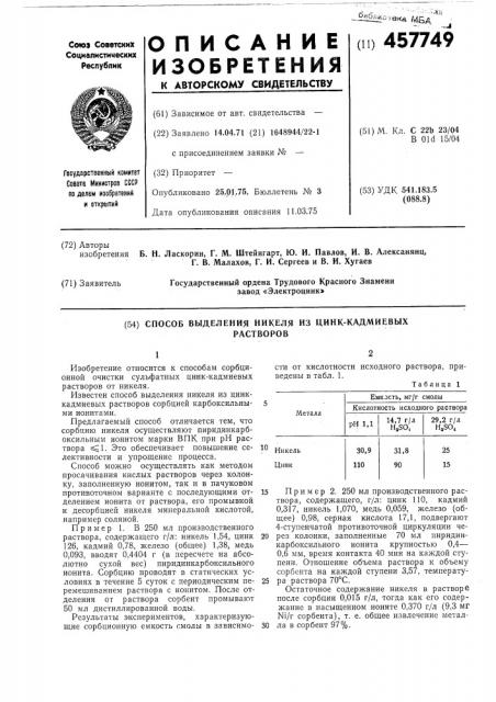 Способ выделения никеля из цинккадмиевых растворов (патент 457749)