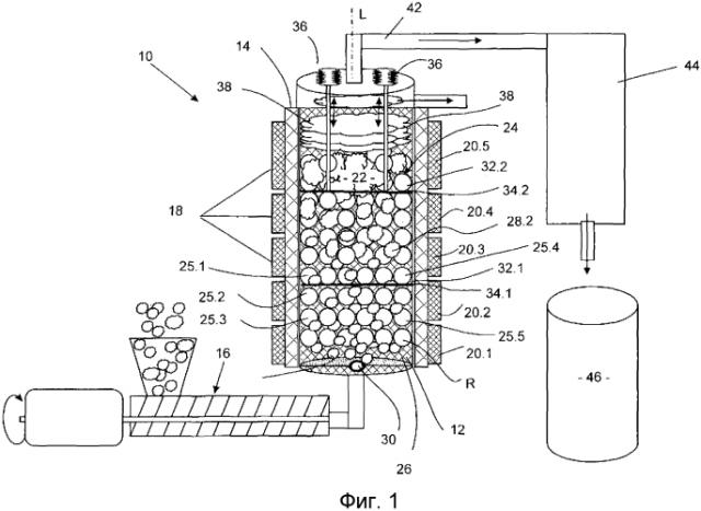 Реактор и способ для по меньшей мере частичного разложения, в частности деполимеризации, и/или очистки полимерного материала (патент 2587184)