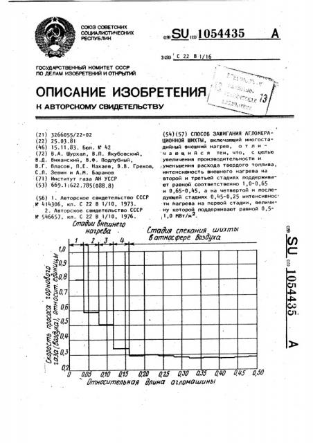 Способ зажигания агломерационной шихты (патент 1054435)