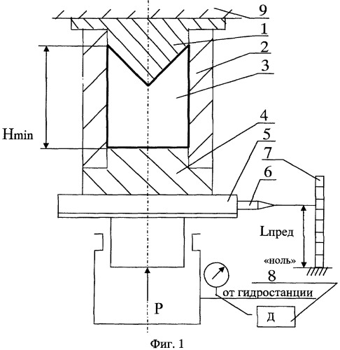 Способ изготовления разрывного заряда боеприпаса (патент 2351578)
