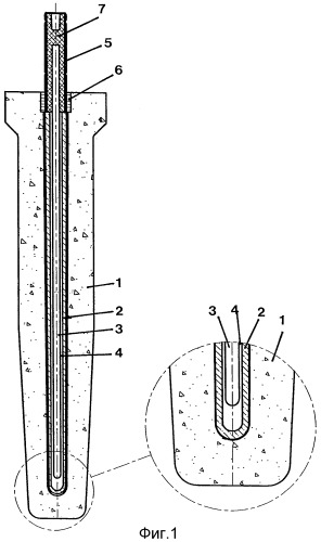 Устройство для измерения температуры в металлических расплавах (патент 2337332)