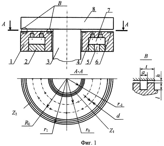 Газостатический подпятник (патент 2299361)