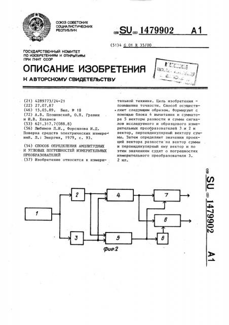 Способ определения амплитудных и угловых погрешностей измерительных преобразователей (патент 1479902)