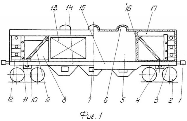 Комбинированный хоппер-вагон (патент 2249519)