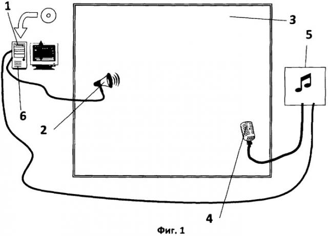 Способ воспроизведения аудиозаписи с моделированным воссозданием параметров акустических характеристик окружающего пространства условий проведения аудиозаписи (патент 2353004)