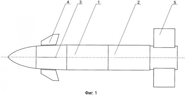 Управляемый снаряд (патент 2542692)