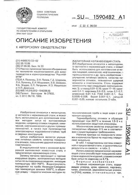 Литейная нержавеющая сталь (патент 1590482)