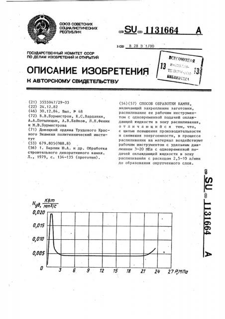 Способ обработки камня (патент 1131664)