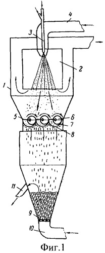 Распылительная сушилка (патент 2347161)