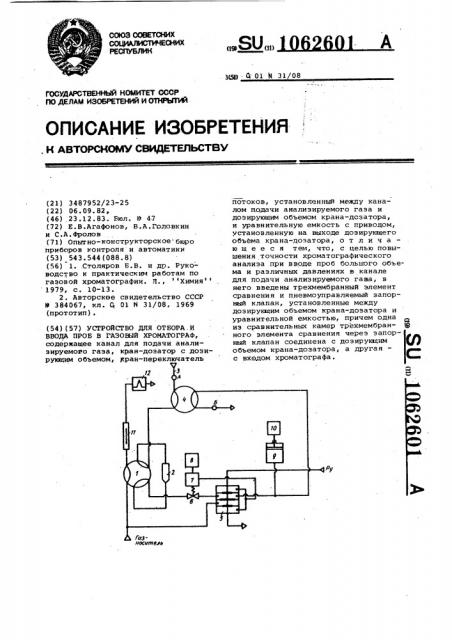 Устройство для отбора и ввода проб в газовый хроматограф (патент 1062601)