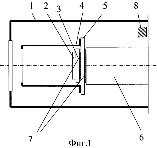 Способ испытания сохраняемости ик многоэлементного фотоприемного устройства (патент 2399988)