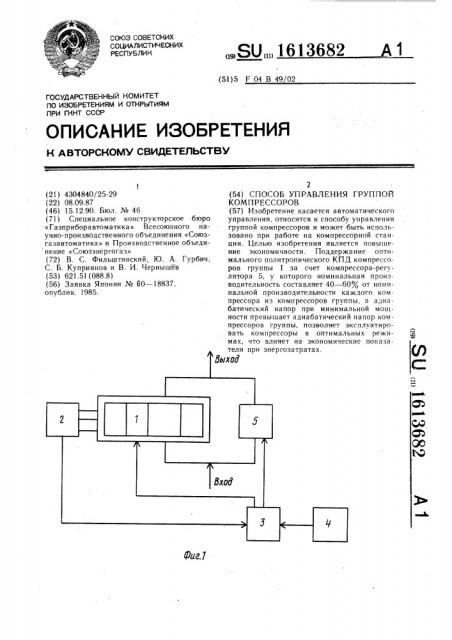 Способ управления группой компрессоров (патент 1613682)