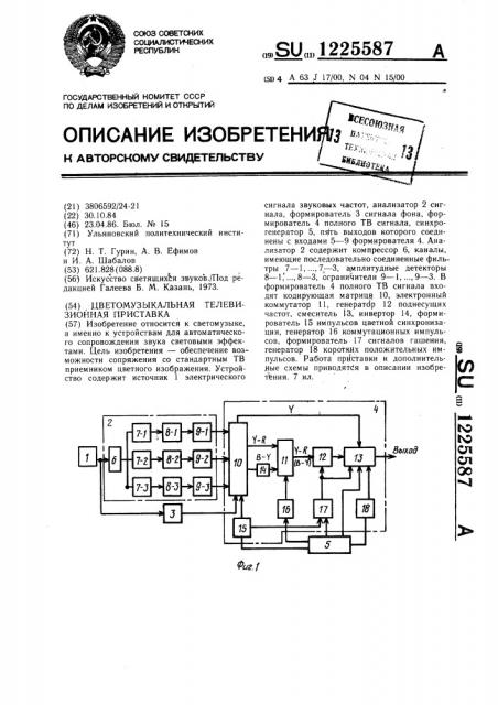 Цветомузыкальная телевизионная приставка (патент 1225587)