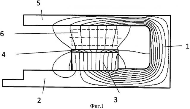Магнитная система динамически настраиваемого гироскопа (патент 2505784)
