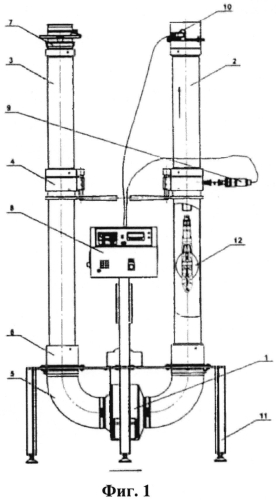 Установка для калибровки скважинных газовых расходомеров (патент 2550162)