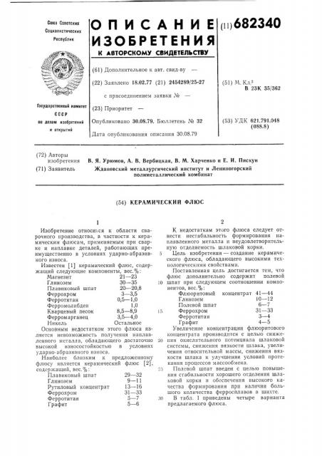 Керамический флюс (патент 682340)