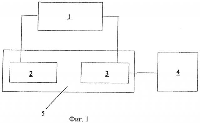 Устройство для эксплуатации металлооксидного газового датчика (патент 2439546)
