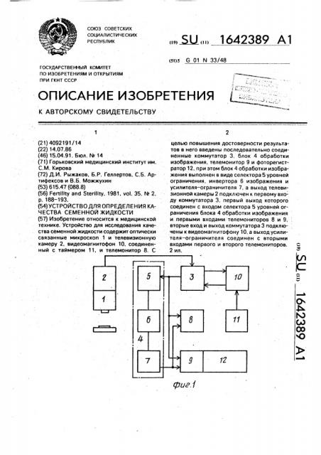 Устройство для исследования качества семенной жидкости (патент 1642389)