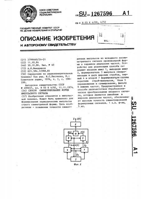 Способ симметрирования формы импульсного сигнала (патент 1267596)