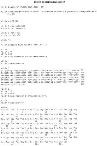 Стабилизированные составы, содержащие антитела к рецептору интерлейкина 6 (il-6r) (патент 2554779)
