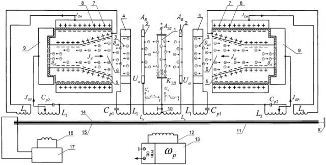 Способ создания электродинамической тяги (патент 2580955)