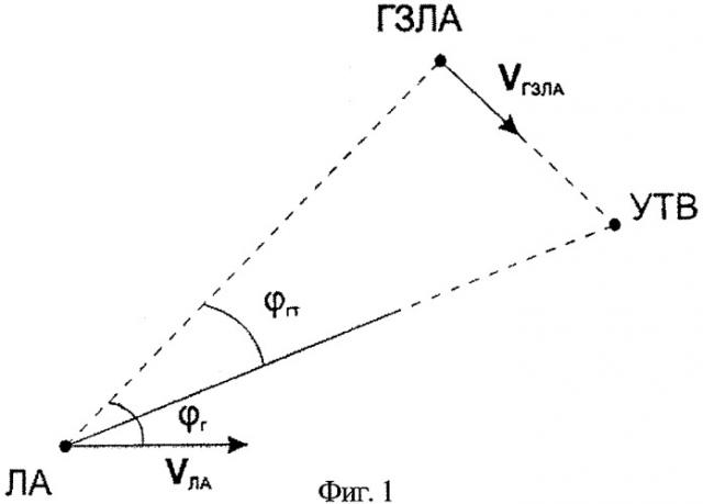 Способ самонаведения летательных аппаратов на гиперзвуковые цели (патент 2408847)