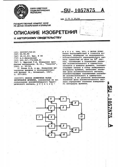 Способ измерения малых интервалов времени (патент 1057875)