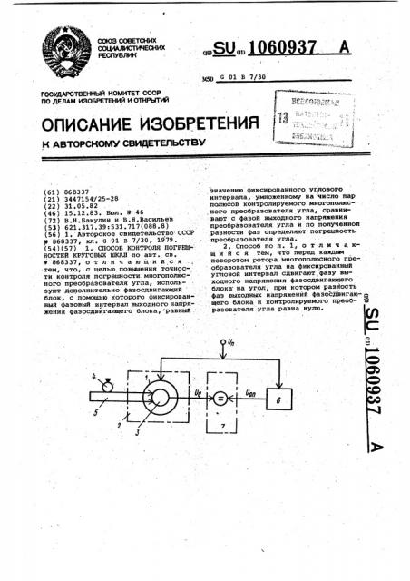 Способ контроля погрешностей круговых шкал (патент 1060937)