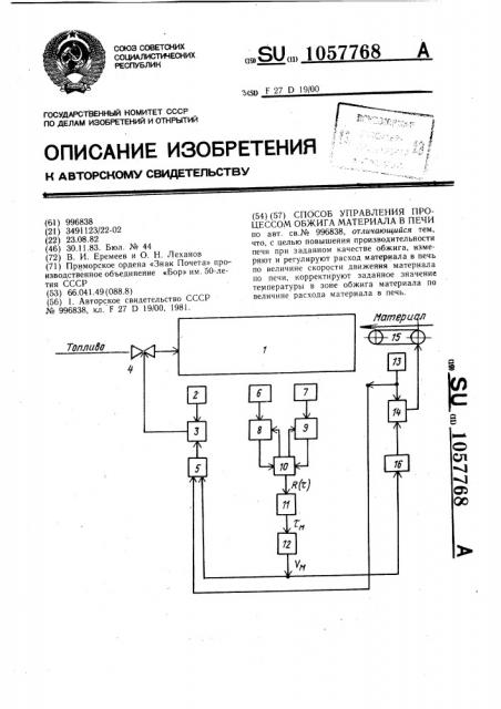 Способ управления процессом обжига материала в печи (патент 1057768)