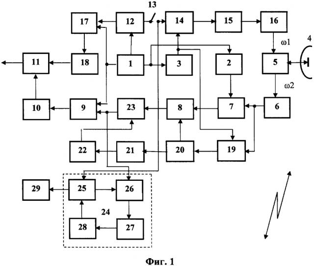 Модем сигналов передачи времени по дуплексному каналу спутниковой связи (патент 2623718)