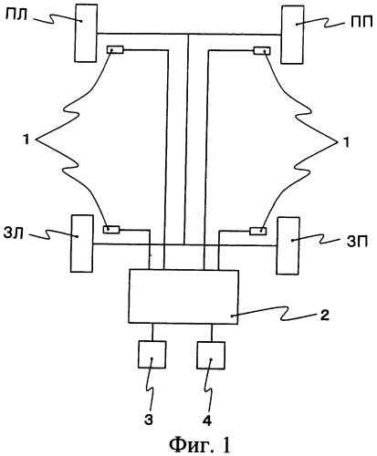 Устройство и способ для сигнализации о снижении давления в шине (патент 2347685)