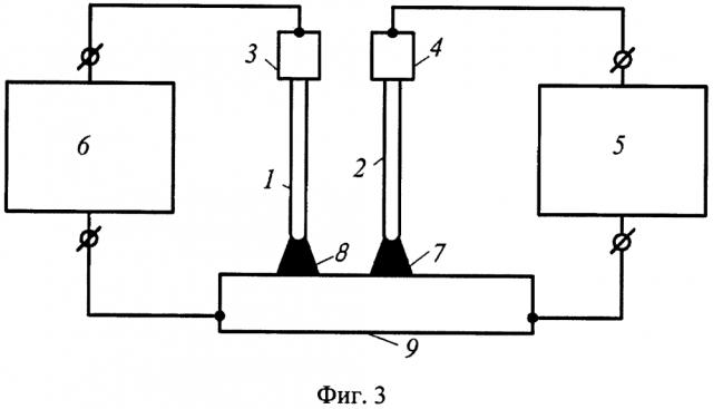 Способ двухдуговой сварки покрытыми электродами (патент 2648433)