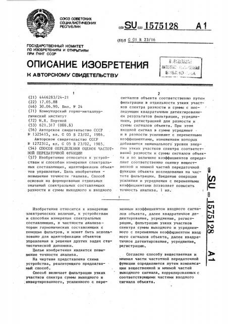 Способ определения оценок частотной передаточной функции (патент 1575128)