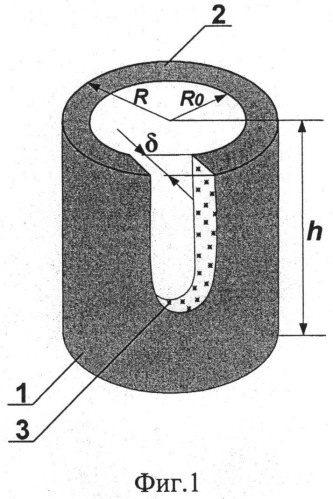 Способ определения аэродинамической деформации защитных конструкций одежды (патент 2537122)