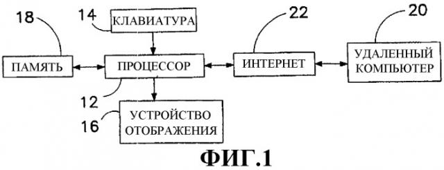 Реализация компьютерной многозадачности через виртуальную организацию поточной обработки (патент 2286595)