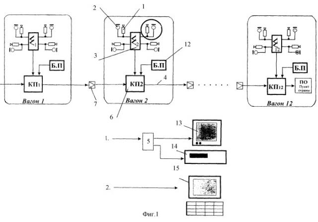 Способ многоканального видеоаудионаблюдения и реализующая его система (варианты) (патент 2250503)