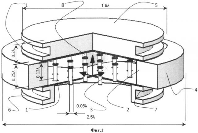 Высокочастотная цилиндрическая антенна бокового излучения с круговым сканированием (патент 2510552)