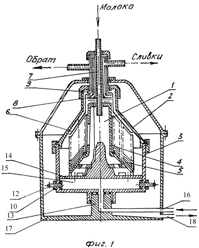 Центробежный молочный сепаратор (патент 2318608)