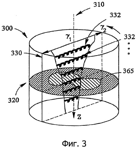 Устройство и способ сейсмического исследования подземной структуры (патент 2497152)