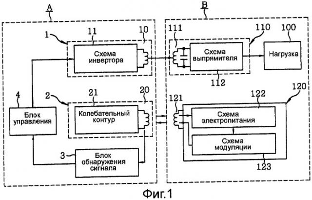 Бесконтактная система электропитания (патент 2440635)