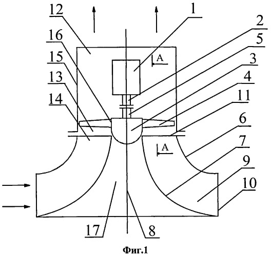 Ветроэнергетическая установка (патент 2539244)