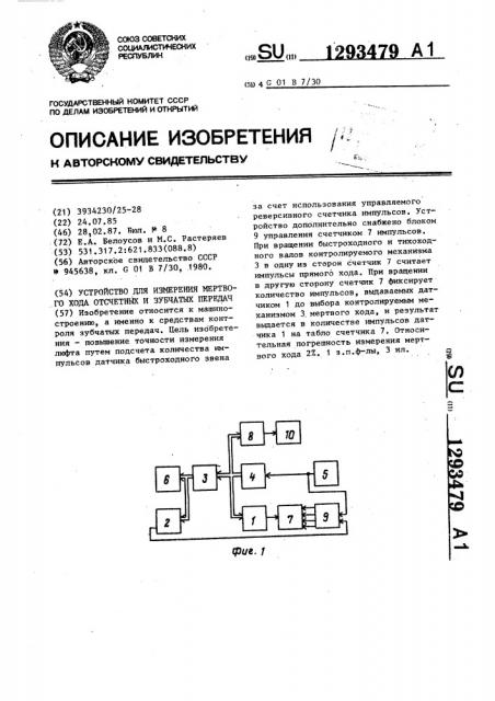 Устройство для измерения мертвого хода отсчетных и зубчатых передач (патент 1293479)